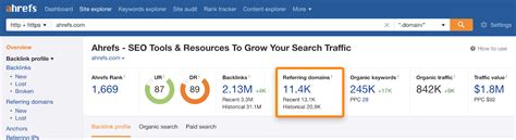 what is ur in ahrefs|UR in Ahrefs: What it is and How to Calculate